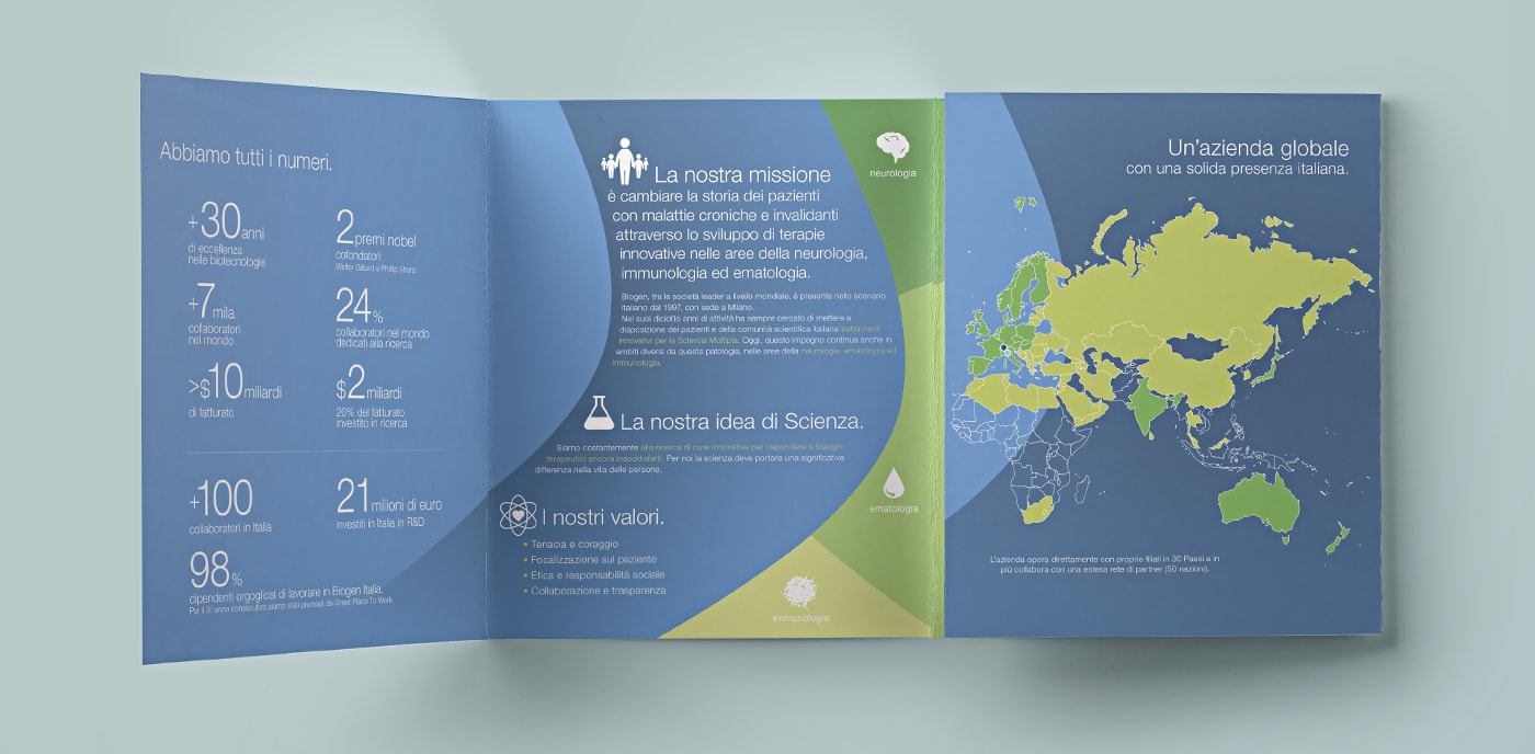 brochure istituzionale