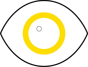 Identità